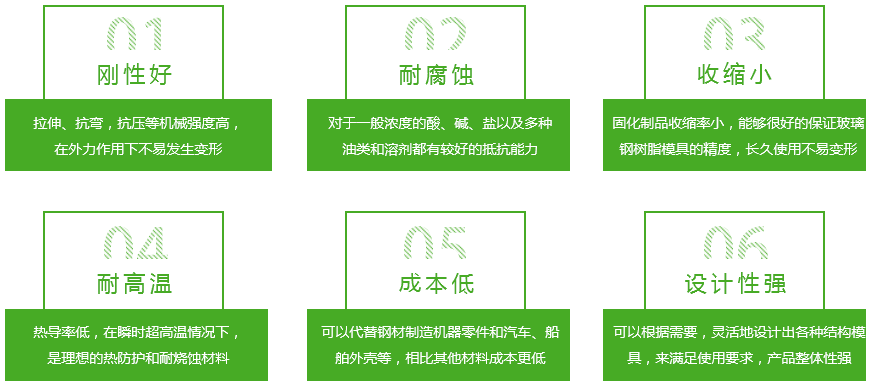 899不飽和人造大理石樹(shù)脂產(chǎn)品優(yōu)勢